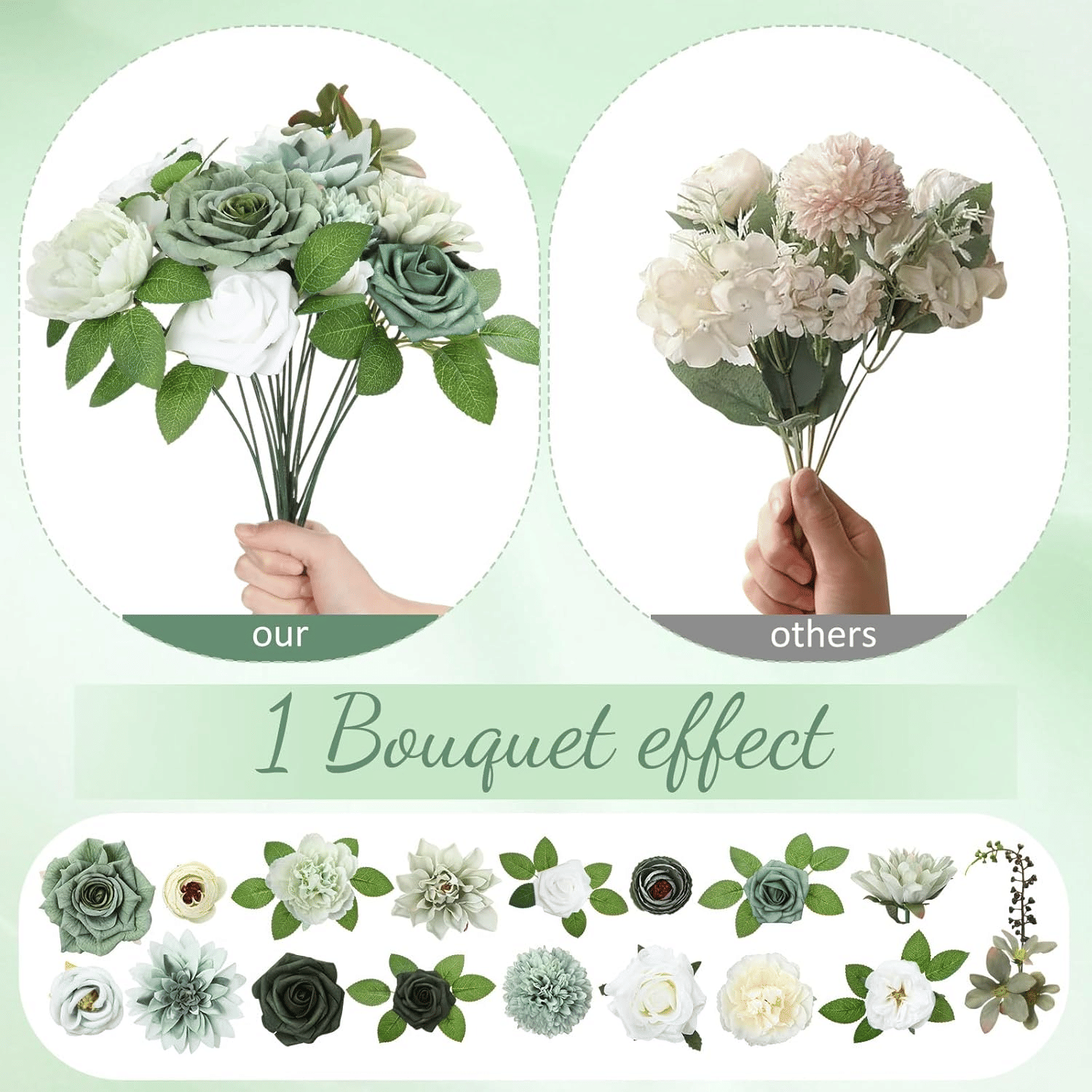 Hoteam 2 Bundles Artificial Flowers Combo Silk Mix Purple Fake Flowers with Stems Roses Chrysanthemum Dahlia Greenery Combo Set for DIY Wedding Bouquets Baby Shower Table Centerpieces Home Decor
