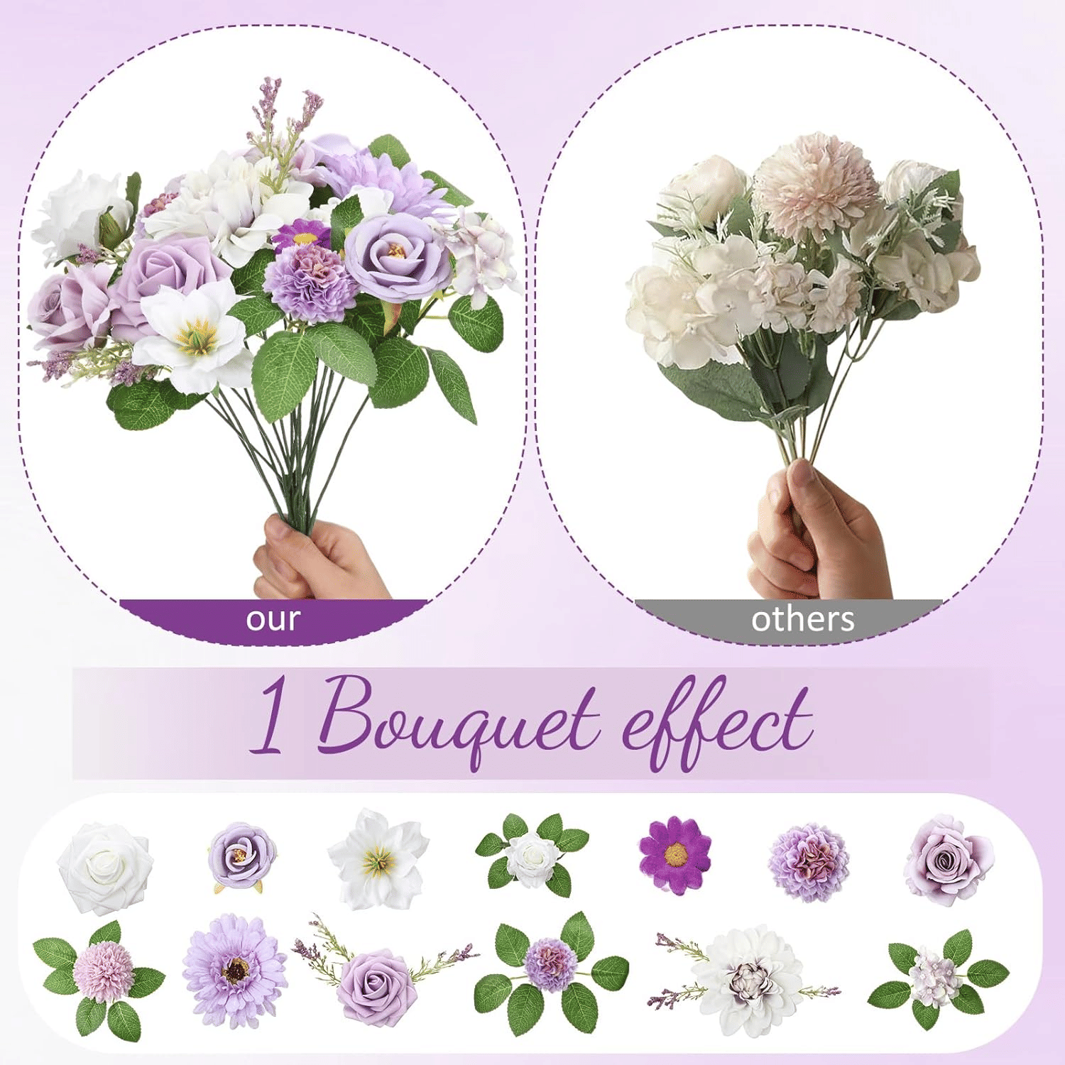 Hoteam 2 Bundles Artificial Flowers Combo Silk Mix Purple Fake Flowers with Stems Roses Chrysanthemum Dahlia Greenery Combo Set for DIY Wedding Bouquets Baby Shower Table Centerpieces Home Decor